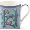 imageSpode Kit Kemp 12oz Mug in Fine China W Initial  Custom Coffee Cup for Hot Beverages Personalized Gift Idea for Her Him Friends Coffee Lovers  Stylish Letter Mug for Daily Use Dishwasher SafeLetter H