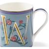 imageSpode Kit Kemp 12oz Mug in Fine China W Initial  Custom Coffee Cup for Hot Beverages Personalized Gift Idea for Her Him Friends Coffee Lovers  Stylish Letter Mug for Daily Use Dishwasher SafeLetter W