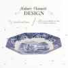 imageSpode Blue Italian Medium Oval Platter  14Inch Porcelain Serving Platter with Intricate Scroll Border ampamp Countryside Scene  Elegant Tableware for Entertaining Dining Displays Gifting CollectingOctagonal