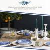 imageSpode Blue Italian Bread and Butter Plates  Set of 4  Dessert and Appetizer Plate  Small Round Blue and White Plate  Measures 65 Inches  Dishwasher Safe  Made in England